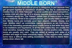 Birth Order - Personality Traits VIA