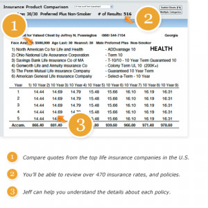 ... get a health insurance quote from pennington health insurance services