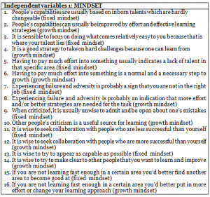 second set of independent variables consisted of variables measuring ...