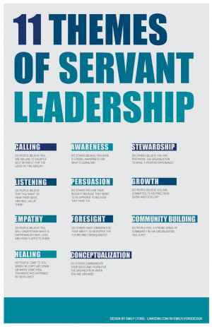 Servant Leadership - 11 Themes DESIGN BY EMILY LYONS: LINKEDIN.COM/IN ...