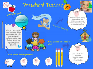 Preschool Teacher