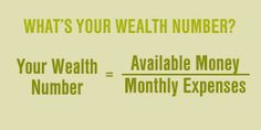 What's Your Wealth Number? More