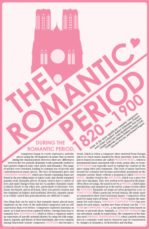 art music History Poster posters pleased Romantic baroque Middle Ages ...