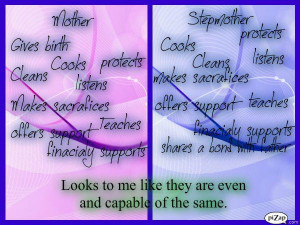 Tagged with: mother reconciliation with stepmother stepmom poetry