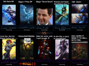 League of Legends