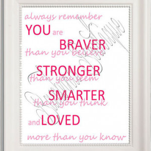 8x10 Always Remember Quote from Winnie the Pooh immediate digital ...