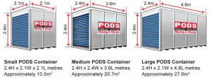 PODS-storage-container-sizes-top