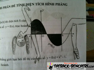 Funny Pictures of Funny Engineering, Question papers, ielts funny ...