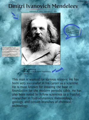 Dmitri Ivanovich Mendeleev