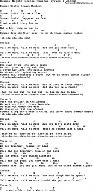 Love Song Lyrics for: Summer Nights-Grease Musical with chords for ...
