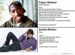 youtube views tupac shakur vs justin bieber