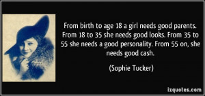From birth to age 18 a girl needs good parents. From 18 to 35 she ...