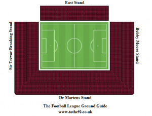 WEST HAM vs MAN CITY (03 NOV 12)