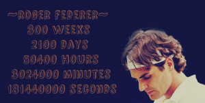 Tennis Quotes Roger Federer Celebrating roger federers
