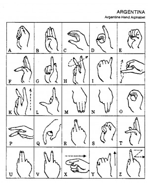 Pin Bsl Sign Language Phrases Friedrich Nietzsche Quotes Religion