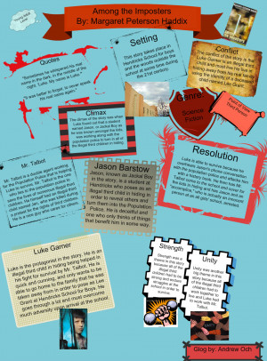 Among the Imposters by Margaret Peterson Haddix