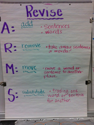 Confessions of a (former) Fourth Grade Teacher