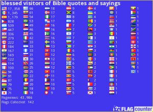 Bible Quotes and Sayings