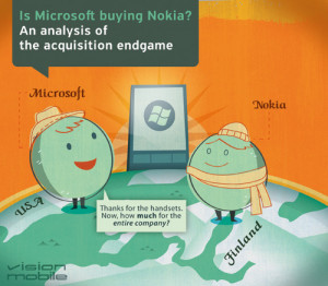 Is Microsoft buying Nokia? An analysis of the acquisition endgame