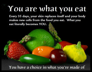 You are what you eat 2 Are You Thinking Healthier These Days? What You ...