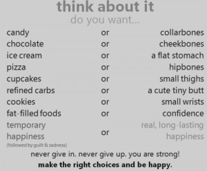 Verwandte Suchanfragen zu Pro ana thinspo quotes tumblr