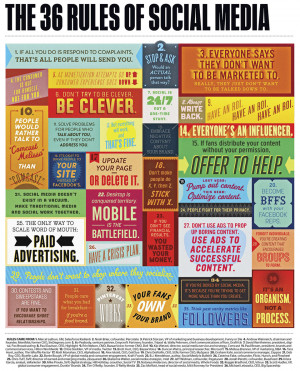 The-36-Rules-of-Social-Media-Infographic-Quotes.jpg