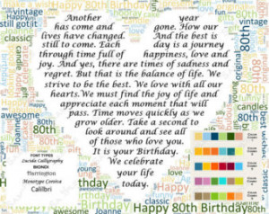 Personalized 80th Birthday Poem 80t h Birthday Word Cloud Art 8 X 10 ...