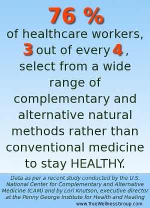 Healthcare workers use Alternative medicine