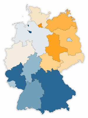 Niveauranking , sortiert nach Exportquote