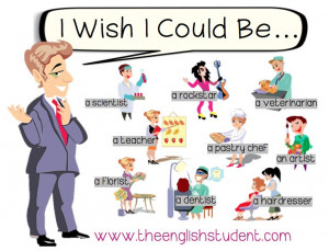 modal verbs, ESL, ESL grammar, grammar, occupations, tenses
