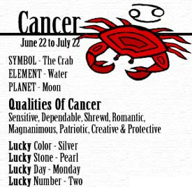 Download Zodiac Cancer Quotes And Sayings