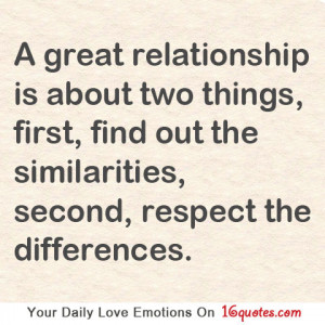 True Love Relationship Quotes