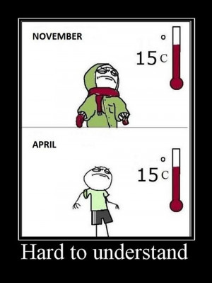 funny cold weather temperature