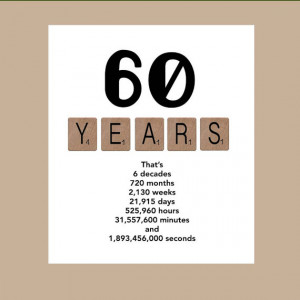 60th Birthday Card, Milestone Birthday Card, The Big 60, 1955 Birthday ...