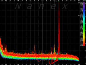 Directions Coldplay Could Go With Their Next Album