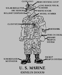 usmc quotes and sayings | Quotes about the Marine Corps - XDTalk ...