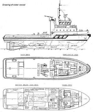 Tugboat Plans