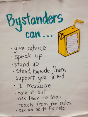 Then we chose an idea from the list to create our own Juice Box of how ...