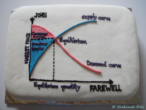 What an original idea to make a farewell cake which is related to ...