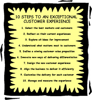 Top Ten Customer Service Quotes Guide Our Business