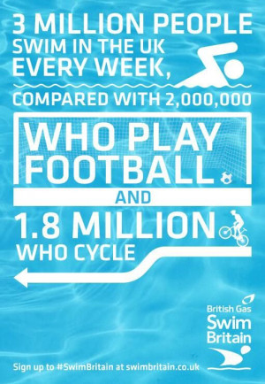 million people swim in the UK every week