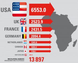 sub saharan africa map quiz source http quoteko com ...
