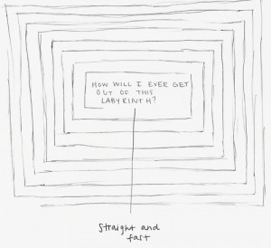 Looking For Alaska Quotes Labyrinth Straight And Fast