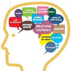 Prayer for Stressful Work Prayer for Anxiety at Work Prayer for ...