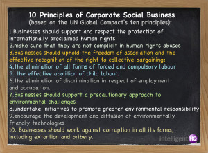 Guide To Corporate Social Responsibility Part 1: What Is Corporate ...