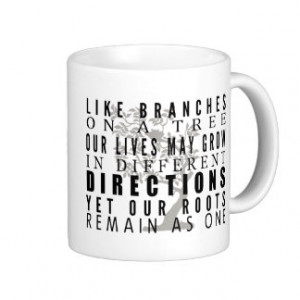 Branches on a Tree Family Reunion Quote Mugs