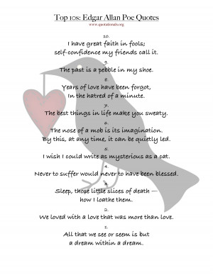 ... October 3, 2013 at 1275 × 1651 in Top 10s: Edgar Allan Poe Quotes