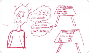 rottenpeace love misunderstanding quotes following quotes are ...