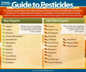 Jon Gabriel Quote Guide to Pesticides