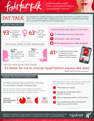 SpecialK_FightFatTalkInfographic_Final 12.5